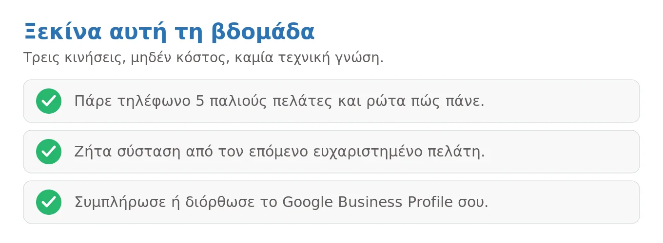 Λίστα τριών πρώτων ενεργειών εύρεσης πελατών αυτή τη βδομάδα: τηλέφωνο σε παλιούς πελάτες, αίτημα σύστασης, συμπλήρωση Google Business Profile.