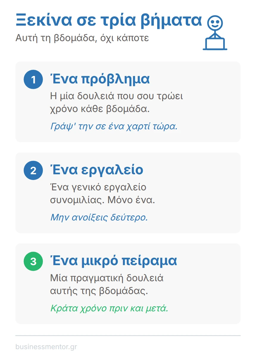 Πώς ξεκινάς με το AI: ένα πρόβλημα, ένα εργαλείο, ένα μικρό πείραμα.